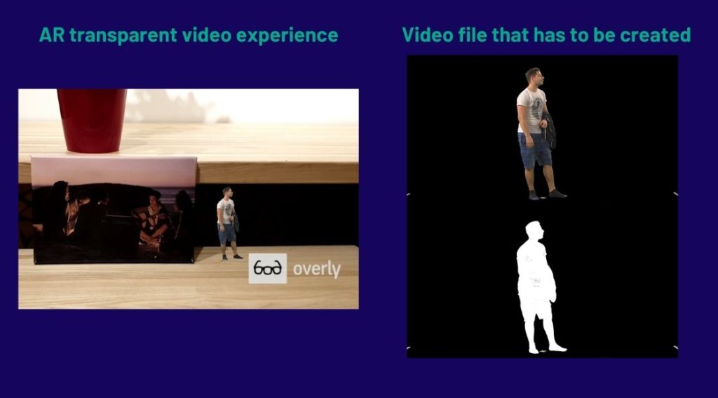 how to create transparent video for augmented reality projects